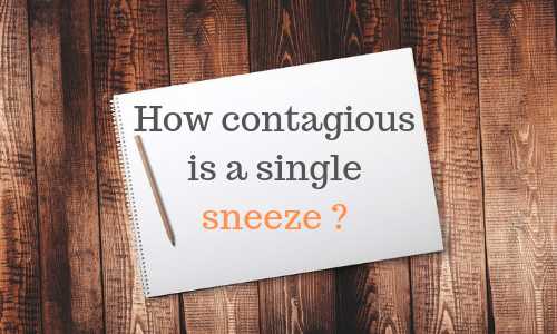 How Contagious Is A Single Sneeze?
