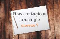 How contagious is a single sneeze?