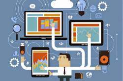 How eLearning Systems can change B2B Product Demo and Customer Support