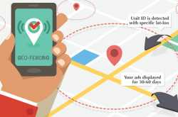 How is Geo-Fences and How to Benefit from It - Tech on Top | News Games iPhones