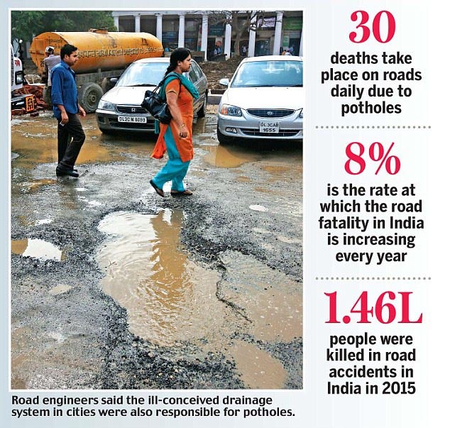 How Safe Are Our Roads? Let