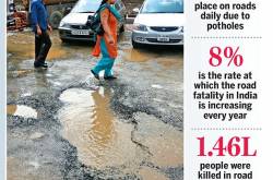 How safe are our roads? Let\