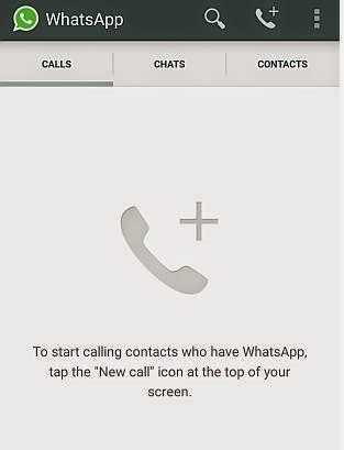 How To Activate Whats App Calling Feature For Android Or IOS Users.
