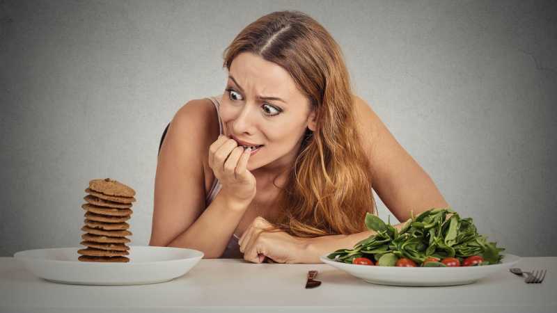 How To Calculate Your BMR, TDEE And Macros - The Definitive Guide