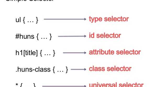 How To Check/Uncheck CheckBoxes In A Page Using JQuery? Example Tutorial