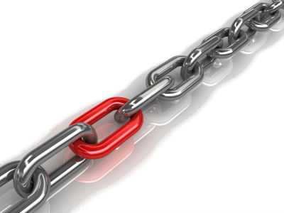 How To Choose A Company Fixed Deposit?