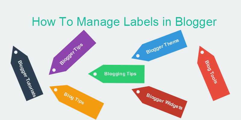 How To Create, Change And Delete Labels In Blogger