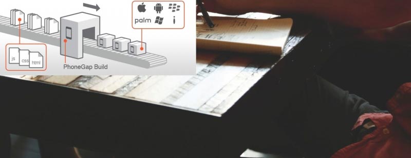 How To Create Your First PhoneGap Application Through CLI Interface