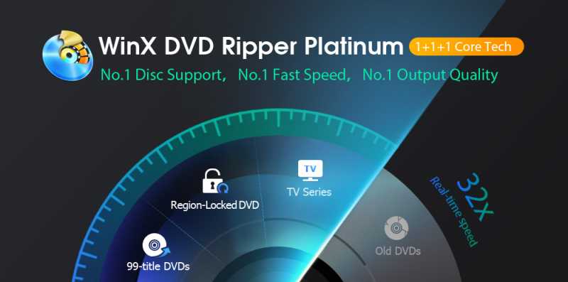 How To Decode & Convert DVD On Windows 10 With WinX DVD Ripper
