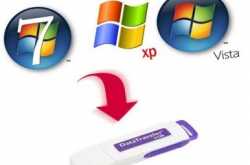 How to Install Windows 7 From USB Drive without Windows 7 ISO DVD