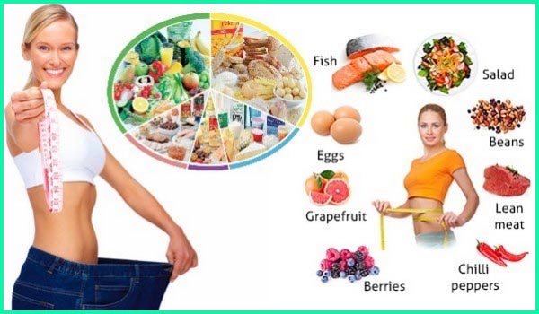 How To Lose Weight? Advised Quick Fitness Tips Blog Get Various Fitness Tips And Tricks