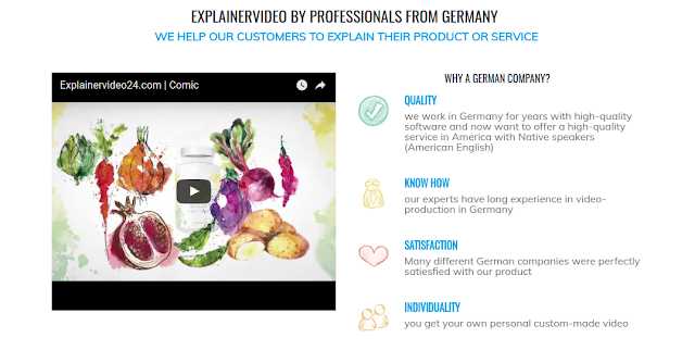 How To Make An Explainer Video