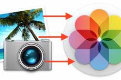 How to Migrate From iPhoto to Photos for Mac