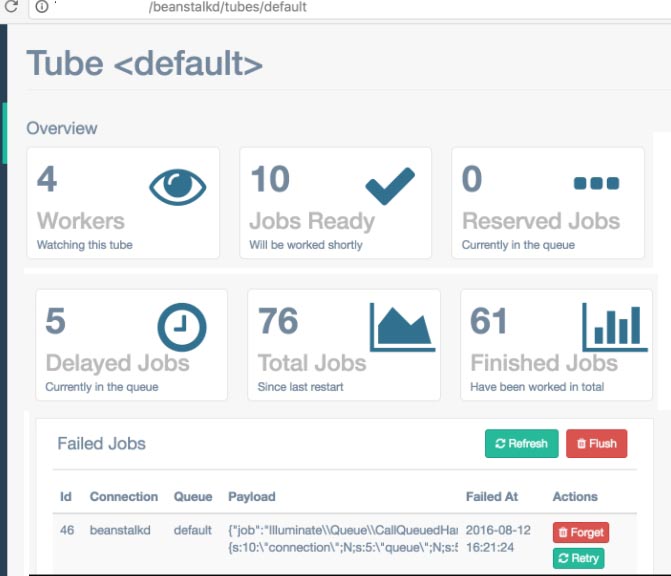 How To Monitor Beanstalkd Queue In Laravel Using Admin Console - Phpflow.com
