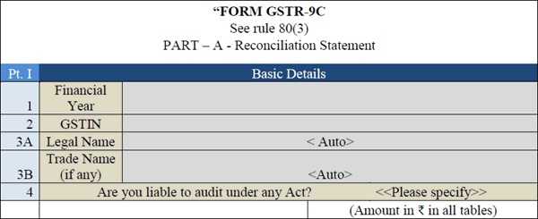 How To Prepare & File Form GSTR-9C From Tally?
