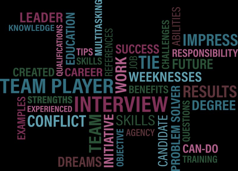 How To Prepare For A Management Job Interview? - DubaiTask.com