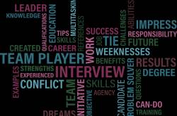 How to Prepare for a Management Job Interview? - DubaiTask.com