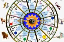 How to Read Your Own Future - Astrology Reading - A Process of Living Life in the Happiest Way