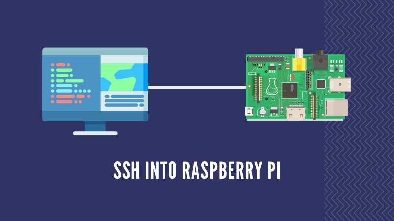 How To SSH Into A Raspberry Pi [Beginner’s Tip]