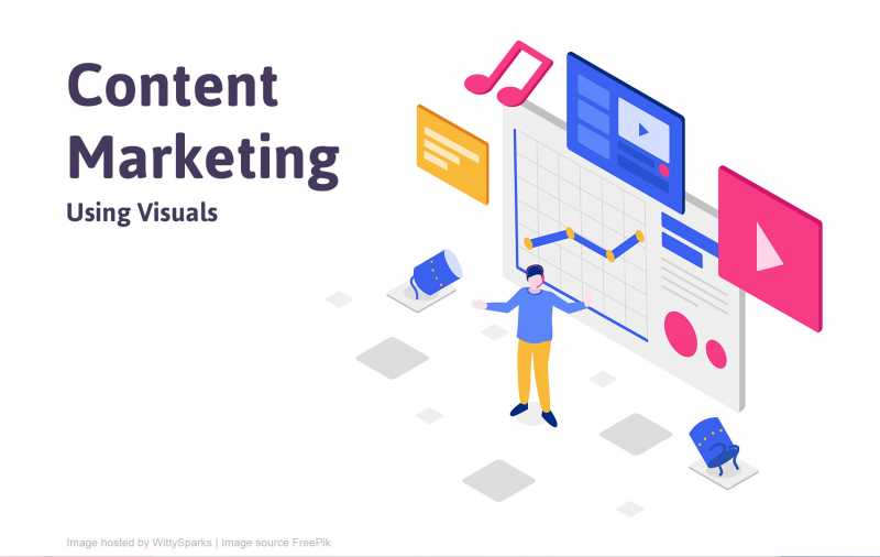 How To Scale Content Marketing Using Visuals
