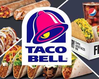 How To Start Taco Bell Franchise: Cost, Requirements And Profit - Franchise India Web
