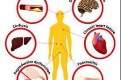 How to Successfully Quit Drinking Alcohol? - Doctor Curex