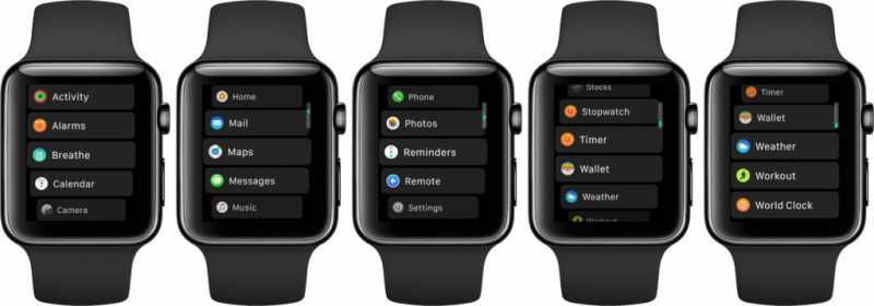 How To Switch Between Grid View To List View On Apple Watch