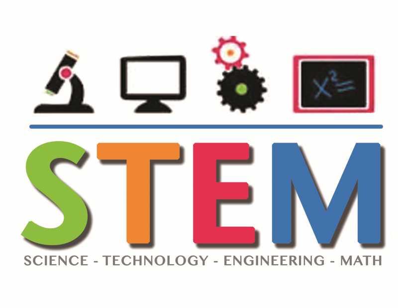 How To Teach Code To Your Kids