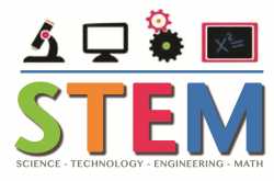 How to Teach code to your kids