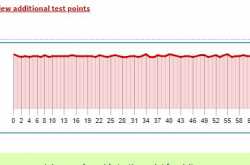 How to be a Pro PUBG Mobile Hacker Like Dynamo Kronten in Emulator