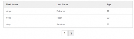 How To Create Pagination With PHP And MySql