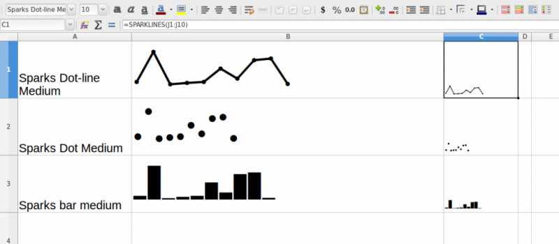 How To Create Sparklines In LibreOffice Calc | Thejesh GN