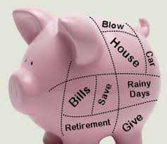 How To Create A Workable Budget That Gives You Money And Life?