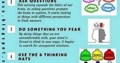 How To Create Creativity!!!