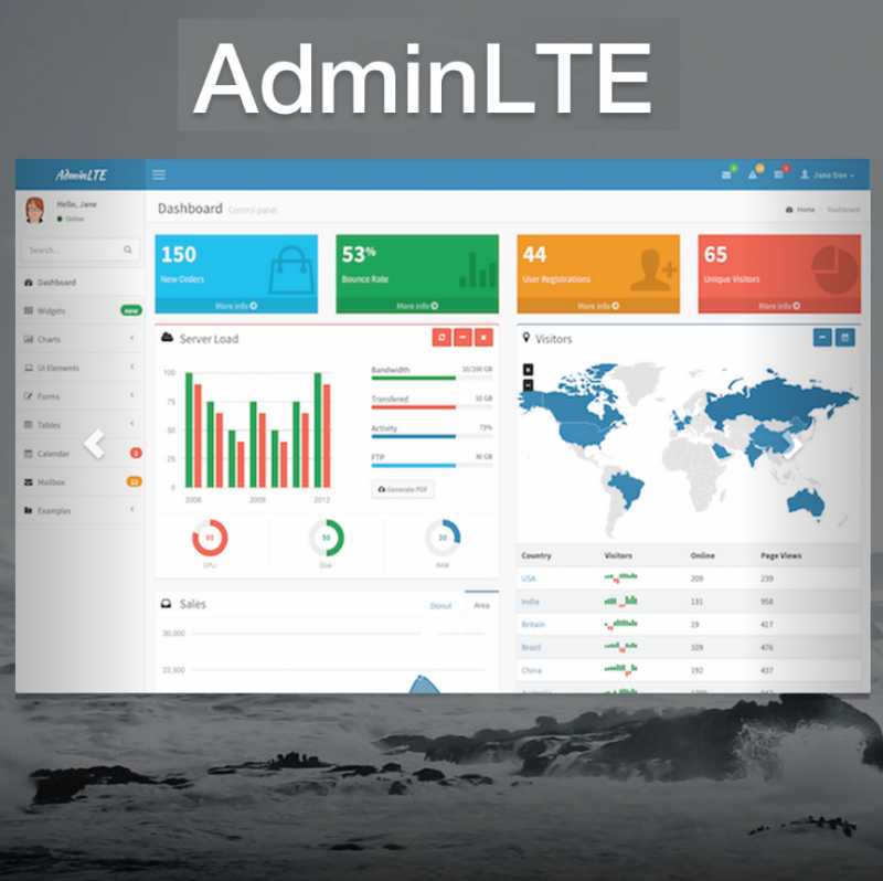 How To Create New Theme For AdmineLTE Template