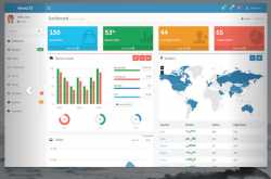 How to create new theme for AdmineLTE Template