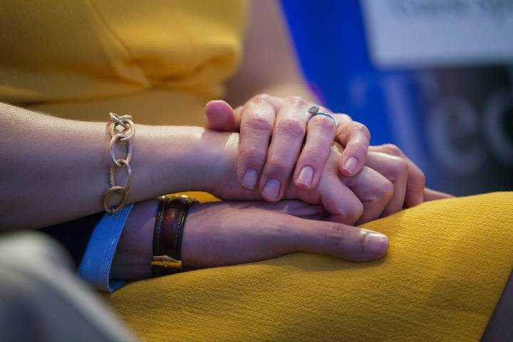 How To Deal With Trusting Issues In Any Relationship?