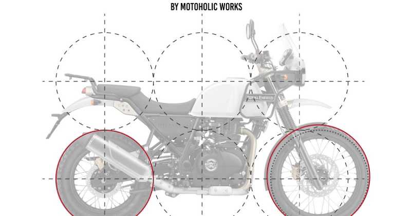 How To Draw A Royal Enfield Himalayan By Motoholic Works