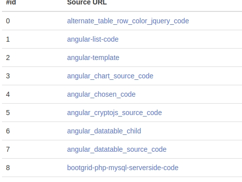How To Find Folders/Files In A Directory Using Scandir() In PHP - Phpflow.com