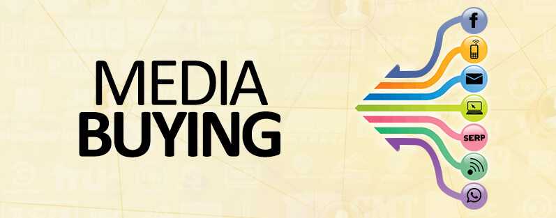 How To Get The Best ROI In Media Buying? - Urja