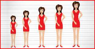 How To Increase Height, You Must Know It.