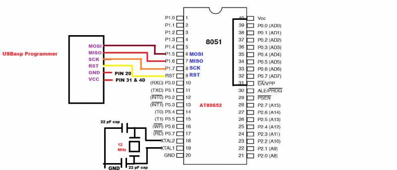 How To Load Hex File Into AT89S52