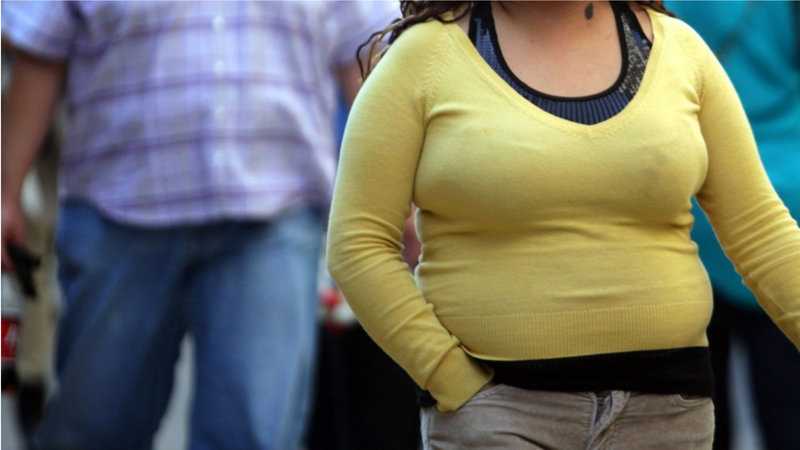 How To Lose Weight & Belly Fat With Ayurveda?