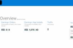How to make money with adwords and bingads - TechTyre