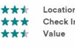 How to make the most of Airbnb experiences