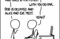 How to narrate a story to computer scientist