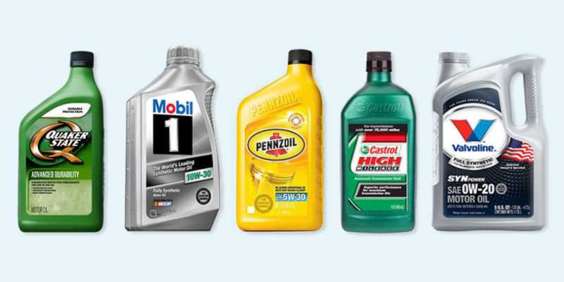 How To Select The Best Oil For Your Car?