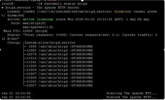 How To Start Service Automatically After Reboot + Linux