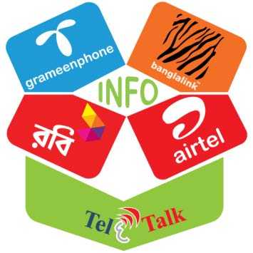 How To Take Emergency Balance GP, Banglalink, Robi, Airtel, Teletalk