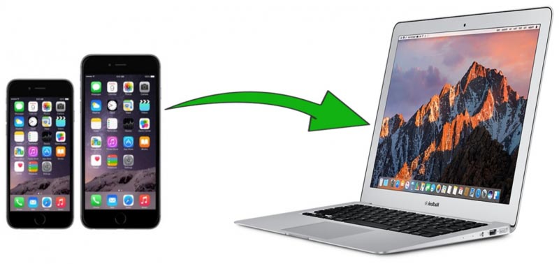 How To Transfer Photos From IPhone To Computer (Windows PC Or Mac) - Tech For Hunt
